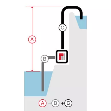 Honda WX10 Sug Pump Hojd kuva