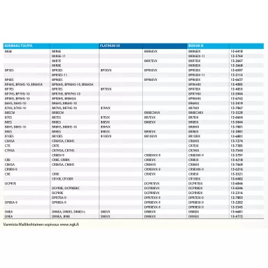 Tulppasopivuudet_lisakuva image