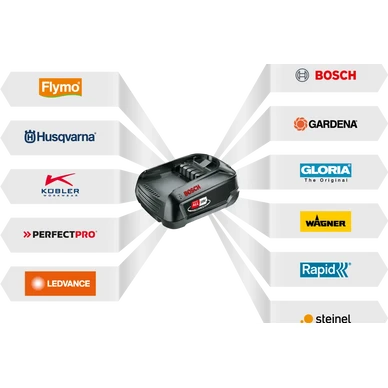 9707205 04 Aspire C15X 5 image