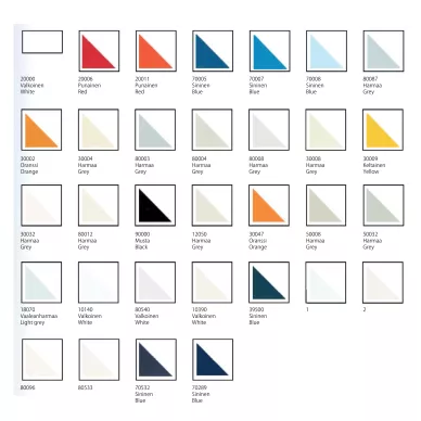 GELCOAT image