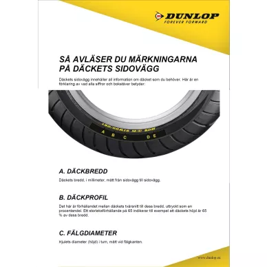 Dunlop-info kuva